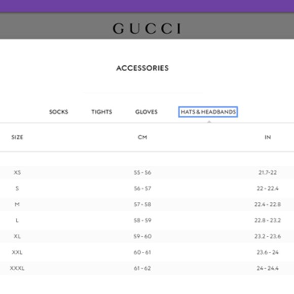 EUC [Gucci] Authentic Luxury Canvas Baseball Hat w/ Black/Green Web, Adjustable! - Picture 11 of 12